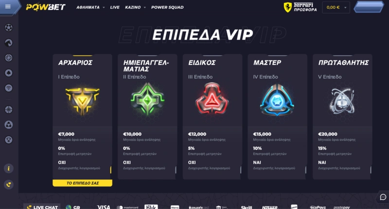 Powbet Vip